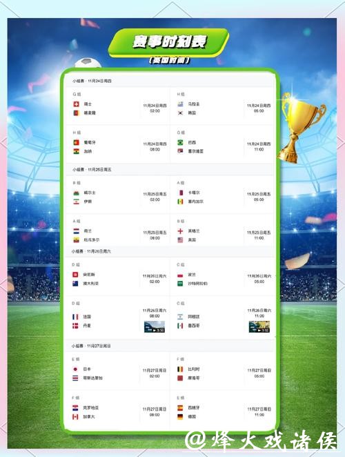 2026世界杯比赛直播平台推荐及观看指南