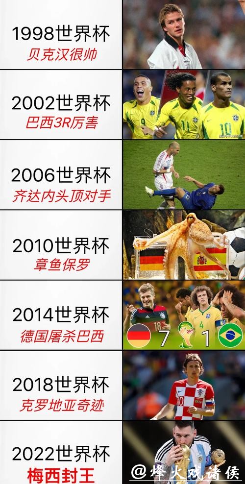 世界杯直播遗憾错过?赛后回放全攻略 世界杯直播遗憾错过?赛后回放全攻略
