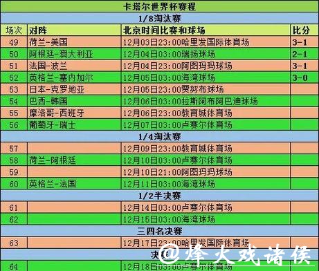世界杯外围平台用户评价及对比分析 世界杯外围平台用户评价及对比分析