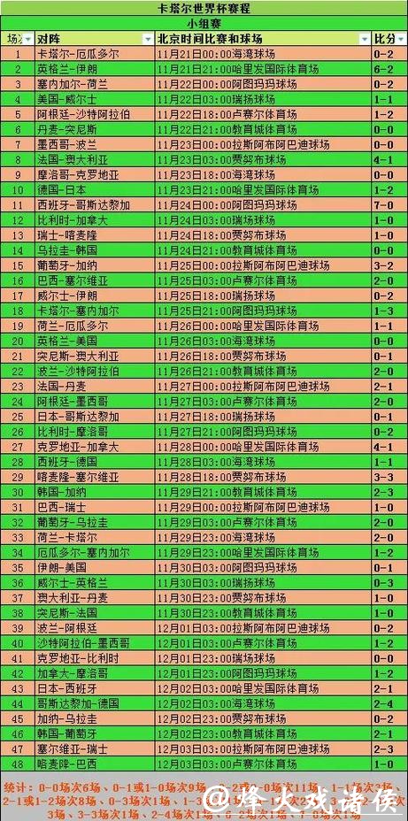 世界杯外围平台用户评价及对比分析 世界杯外围平台用户评价及对比分析